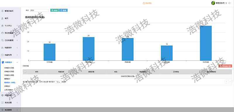 【浩微科技】湖南一力物流等一批老客户档案管理系统重大升级报表界面